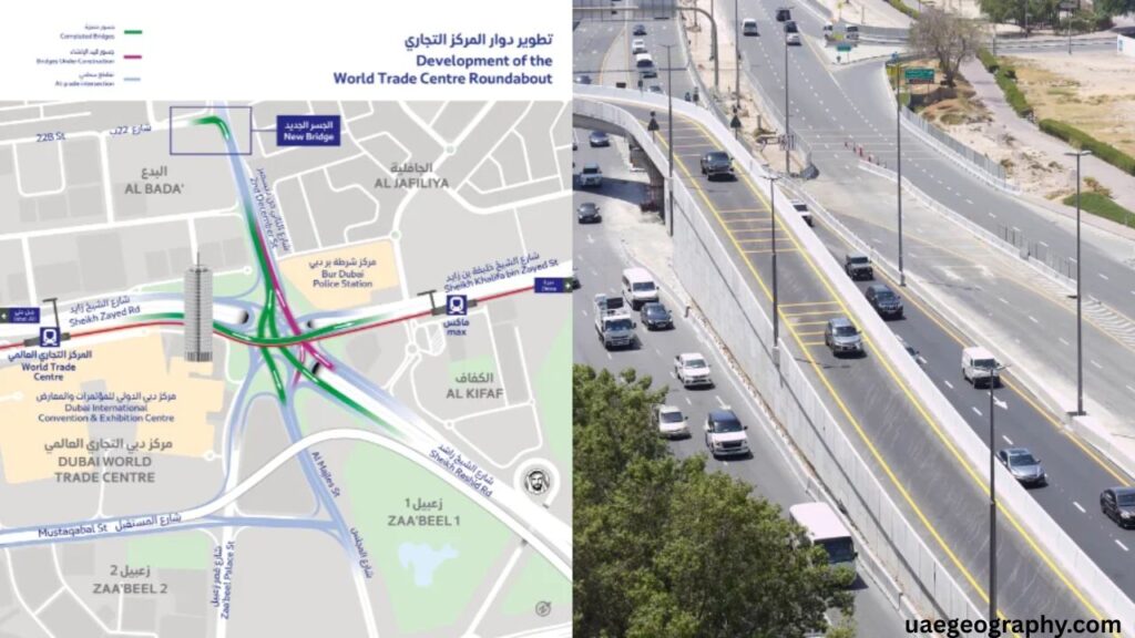 Comparison with Other Roads of Dubai Relation to Tripoli Street