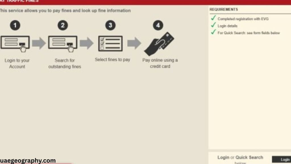 How to Pay Abu Dhabi Traffic Fines in 2026