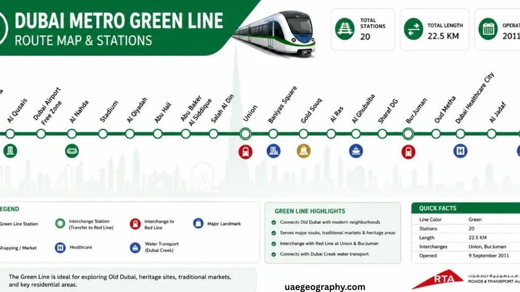Dubai Metro Green Line Route & Timings (2026 Update)